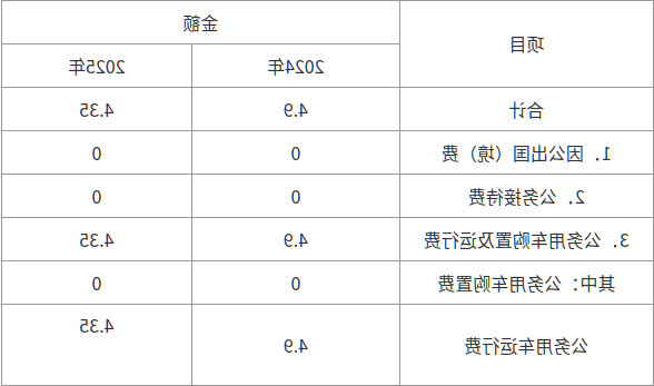 240edfce646b6b31487939cff73b17a.png