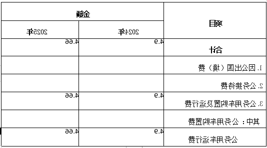 bc6acd10659215e82394b15850d5044.png