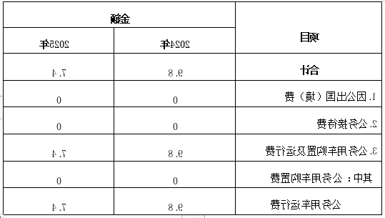 a074e418ee8bd128d77a68ebd11ca59.png