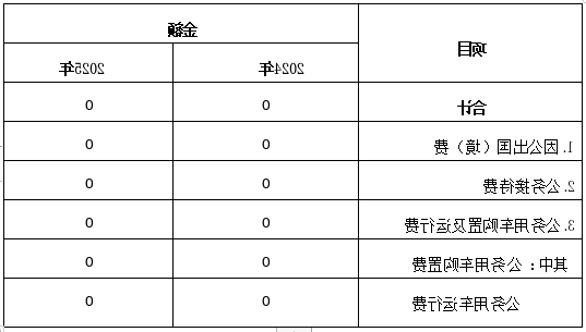 a308165c635b37d7006919ae18fa952.png