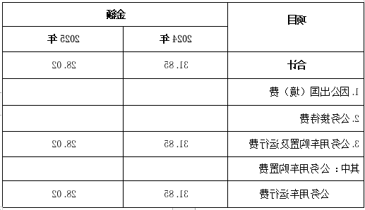 dd077ae86aab70a818b6842649e27b8.png