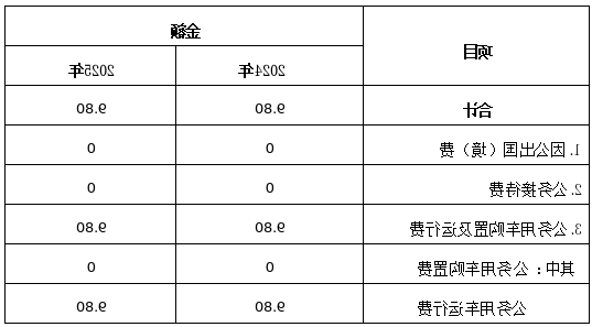 a5c057de87075d1b21203f5e425b0c0.png