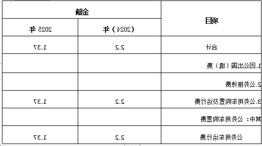 075e438f8decb92b38a4426877e8c66.png