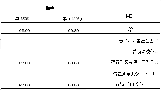 fb3726aca96e09c8c94dc005f99c790.png