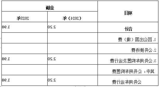 4c195c34bed5c6d0cbd6f43a3649335.png