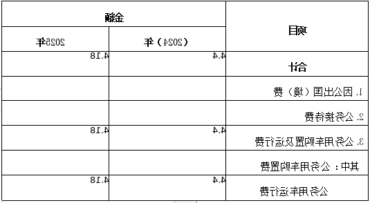 5cce8e1786060e546520eaa4a572ced.png