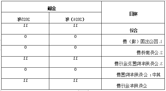 407b8866fef582f5b5fb64919f74cbc.png