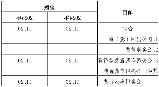68b17cac9ad262b1dd9c515fcbfbbc7.png