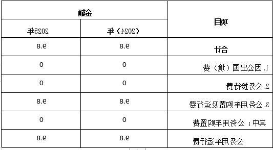 0256016740cd76f89d96dc3197fb173.png