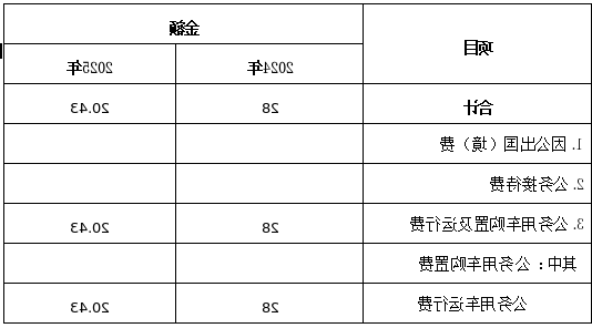 c2ec4ff934425f8088df056c808e030.png