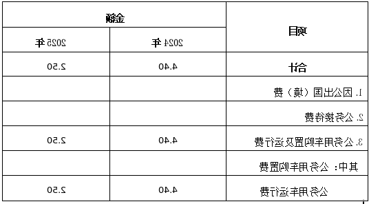 58d3ba1364dcb269a9f7c070e298a0c.png