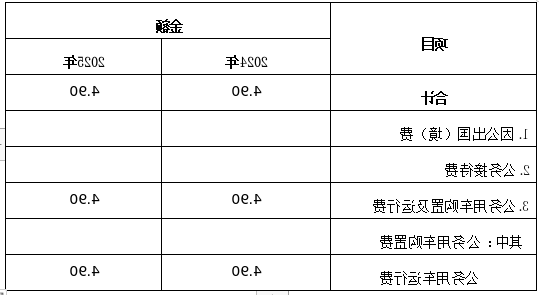 295aa0da36b3bc7f078568c0f0f0438.png