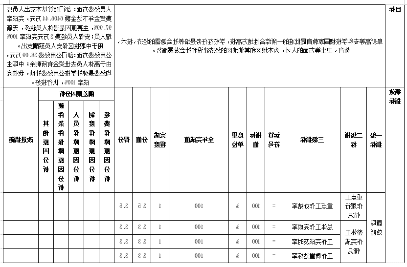 6a31a573aaca671bb0d9d770ad20273.png