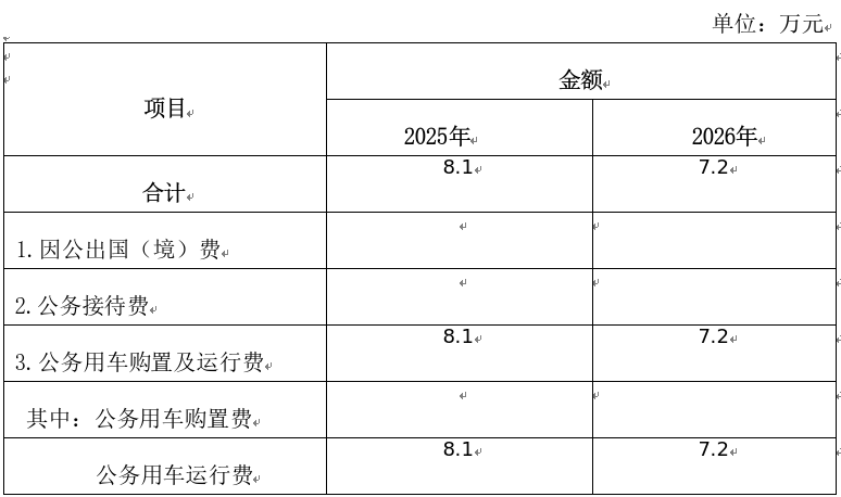 62f8cc20a7a745a8cd36fe132bb0b007.png