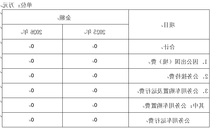 dbfd7206caeada87a265b6f0c1812d97.png