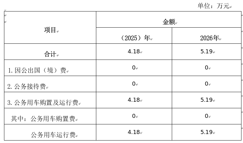 825205a53bcc7c70d5087dbccdb618c0.png