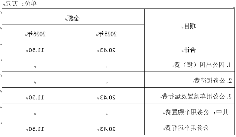 68afc8f8919a0d4c3688c95f26a3faba.png