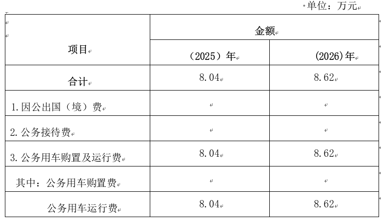 a68dbe64e99c139a52545e1a3bc5e953.png