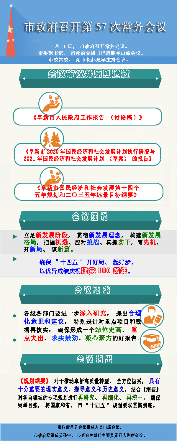 57次常务会.jpg