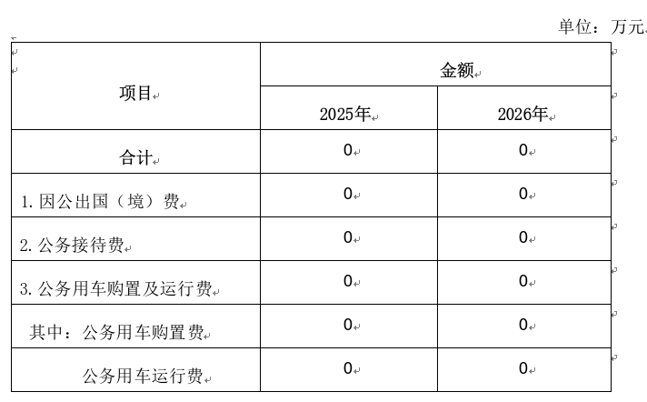 50a06e871d732e5f77df5f1203a0eea2.png