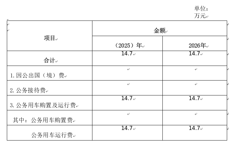 0e72ad12f4e9d6261320a6dc97bfb994.png
