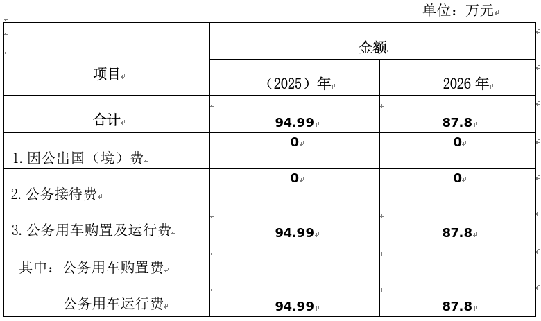6fdf81c42ed36567299fc1f508c56fac.png