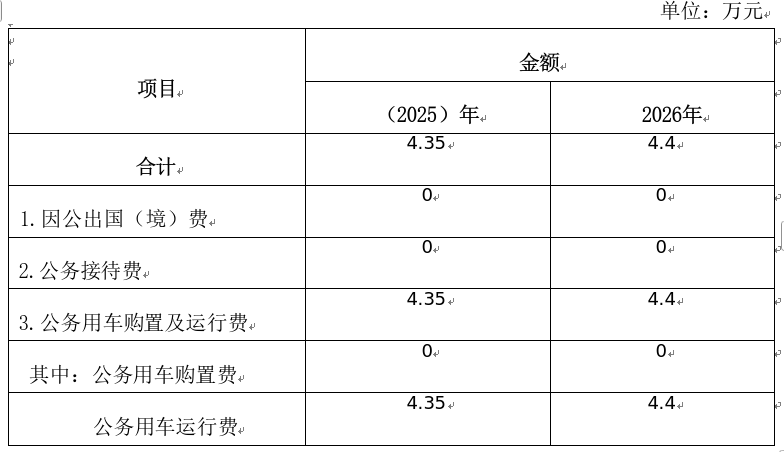 d97175c54e4f20eea22969ed2a3bbd65.png