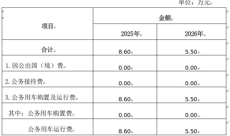 3da5ad037c1c85c2811c70e5ed0af397.png