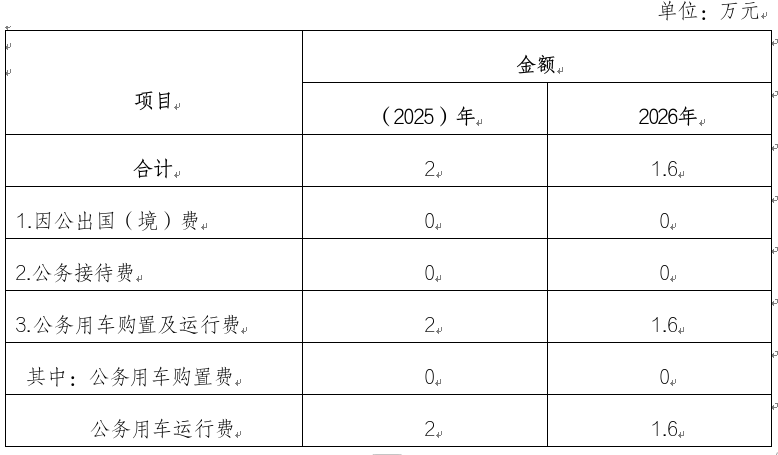 0adae970c1d1f553abcf23b6a4d0f655.png