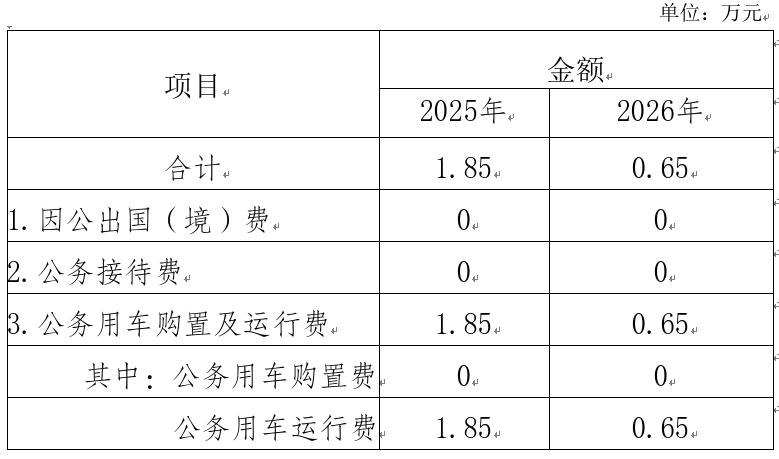 35c95b5c54049401f644b69bb8ab70f7.png