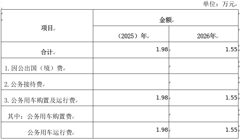 1ec64cb876c6dc4e97cfc9d126a830b4.png