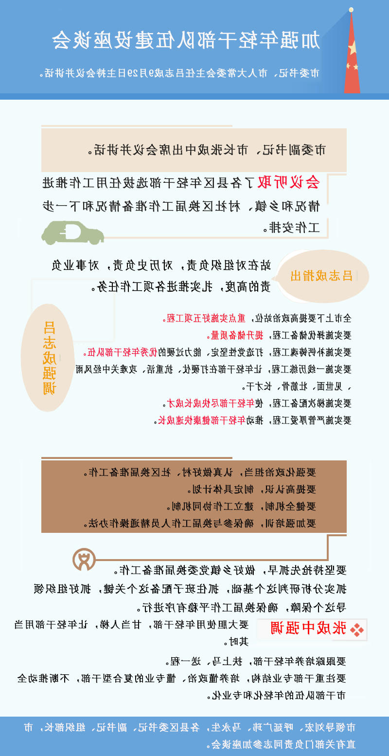 7、20200930年轻干部 座谈会.jpg