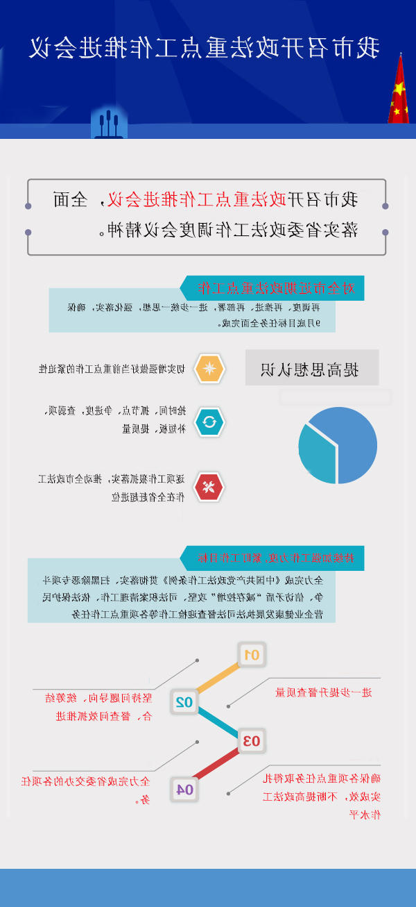 11、20200922政法重点工作.jpg