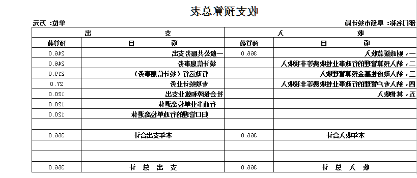 预算1.png
