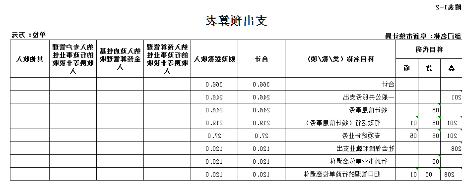 预算2.png