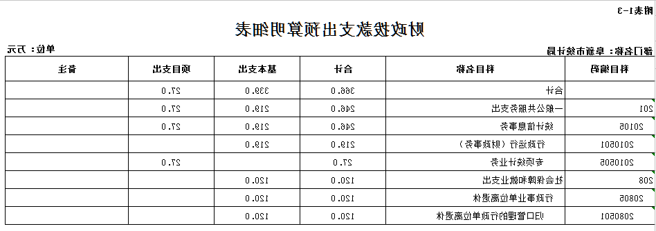 预算3.png