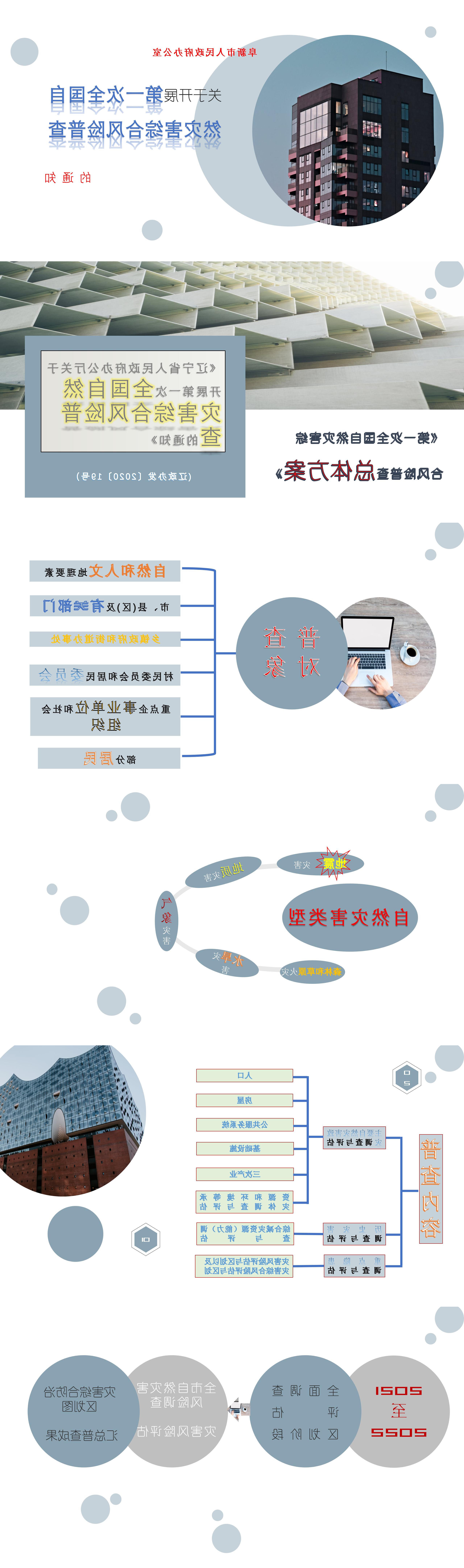 2、20210319风险普查.jpg