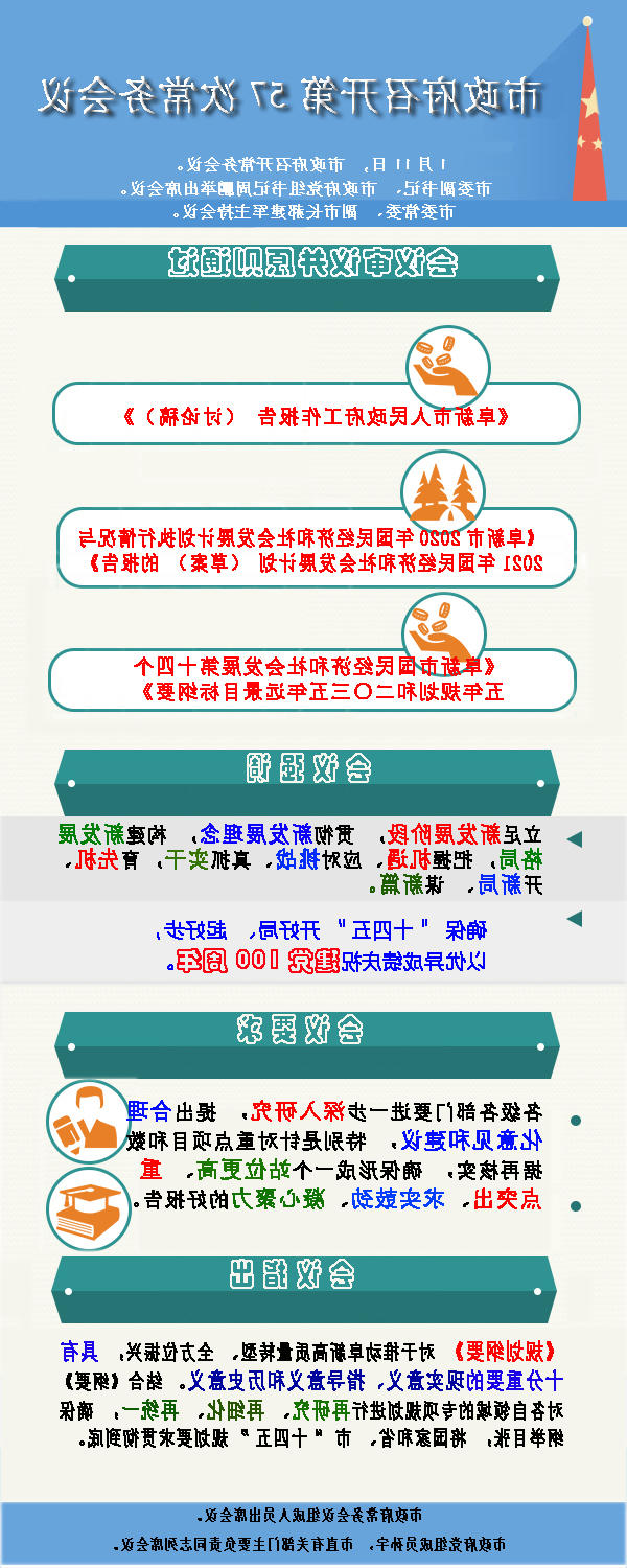 57次常务会.jpg
