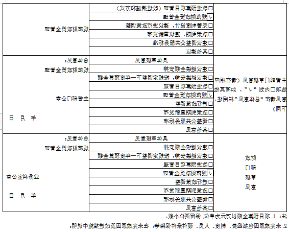 1664420240975.png