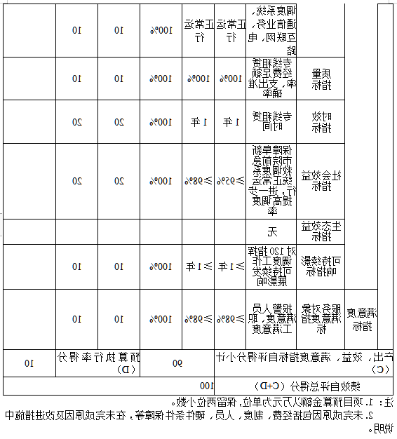 1666333766062.png