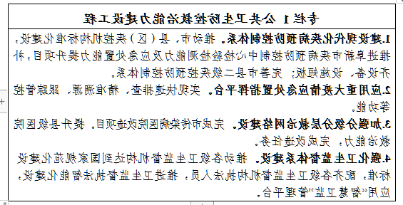 1微信截图_20230111145456.png