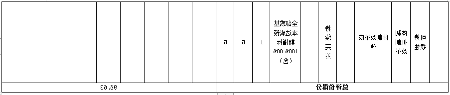 1695695561794.png