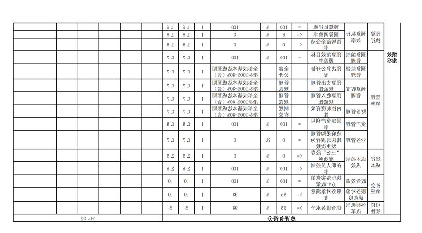 计划生育2.png