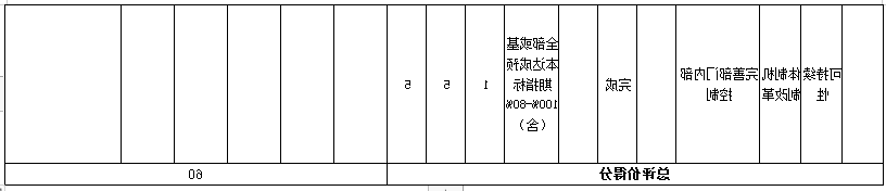 1695710172234.png