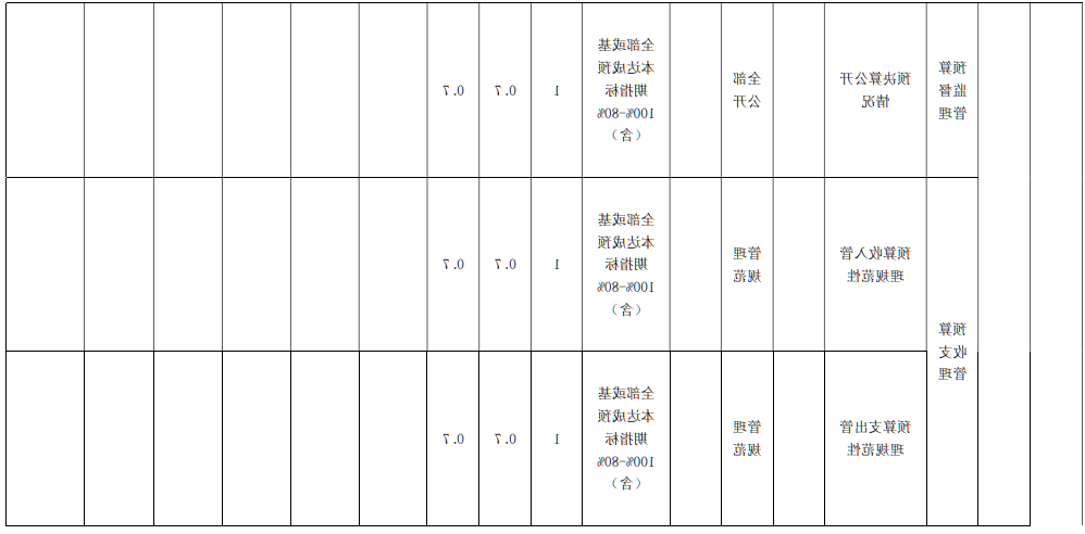 工读03.png