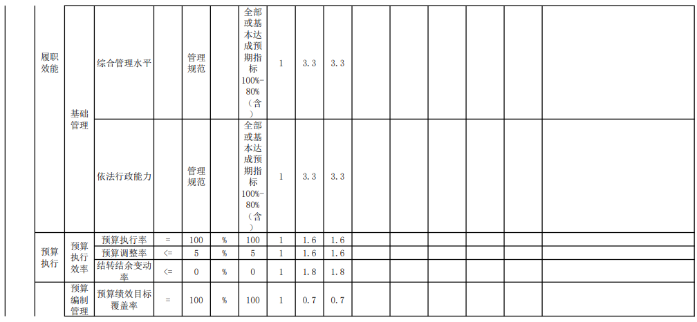 审计局02.png