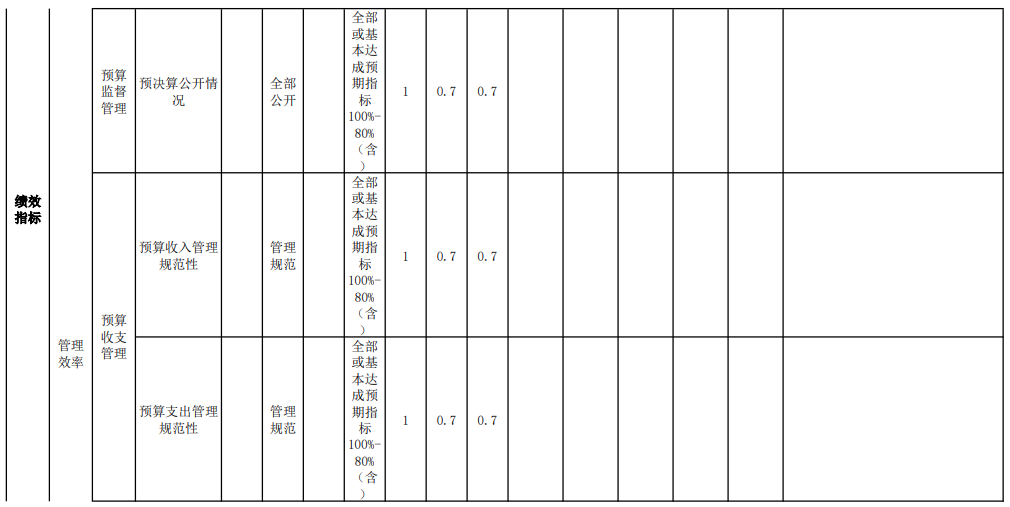审计局03.png