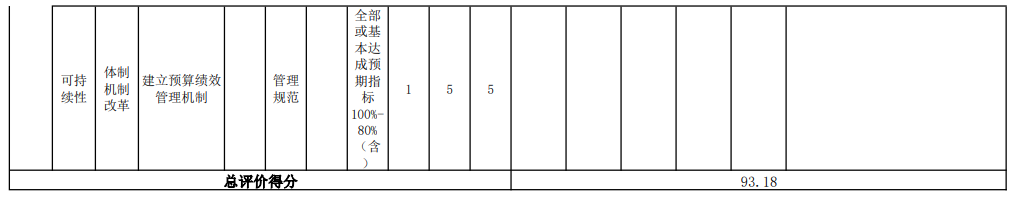 审计局05.png