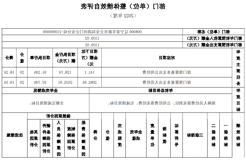 分局1.png