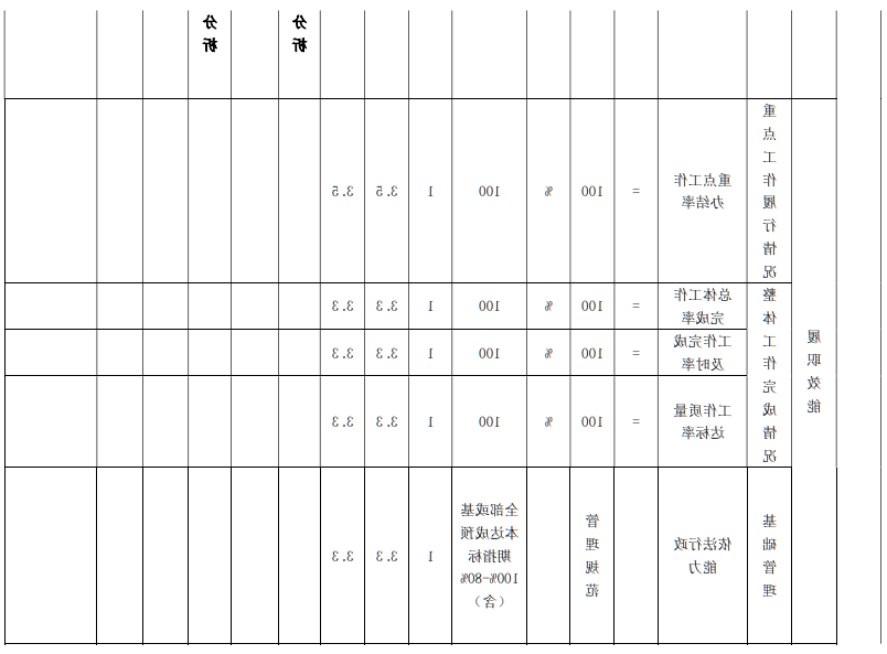 分局2.png